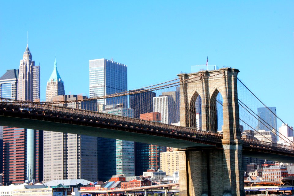 New york, United states, Scape
