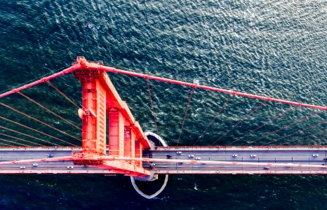 aerial view of Golden Gate Bridge