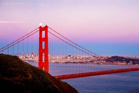 Golden Gate Bridge
