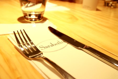 Taipei, Taiwan, Fork