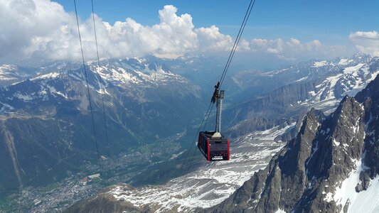 Gondola mont blanc alpine