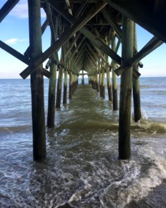 Myrtle beach, United states