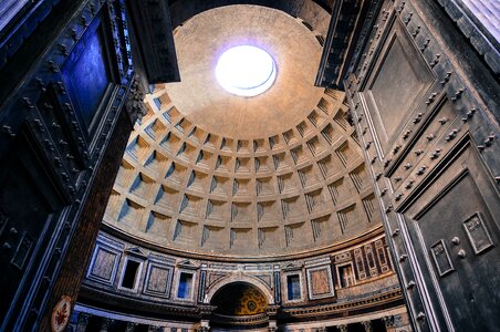 Rome architecture religion