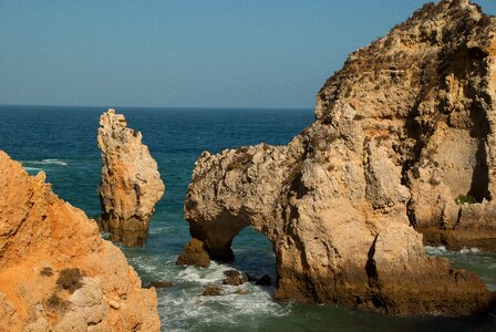 Erosion cliff ark