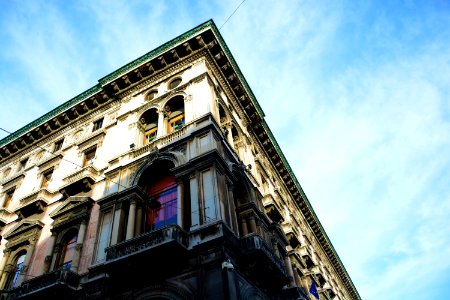 Milan, Italy, Idustries