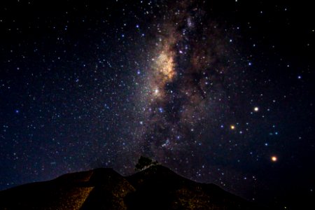 Starscapes, Nightscapes, Galaxy
