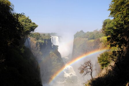 Waterfall border zambezi