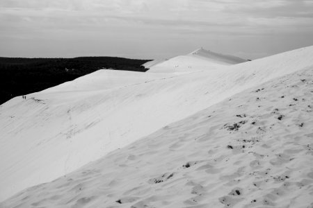 Dune du pilat, France, Scape