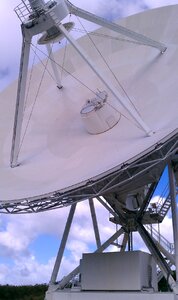 Satellite communication technology photo