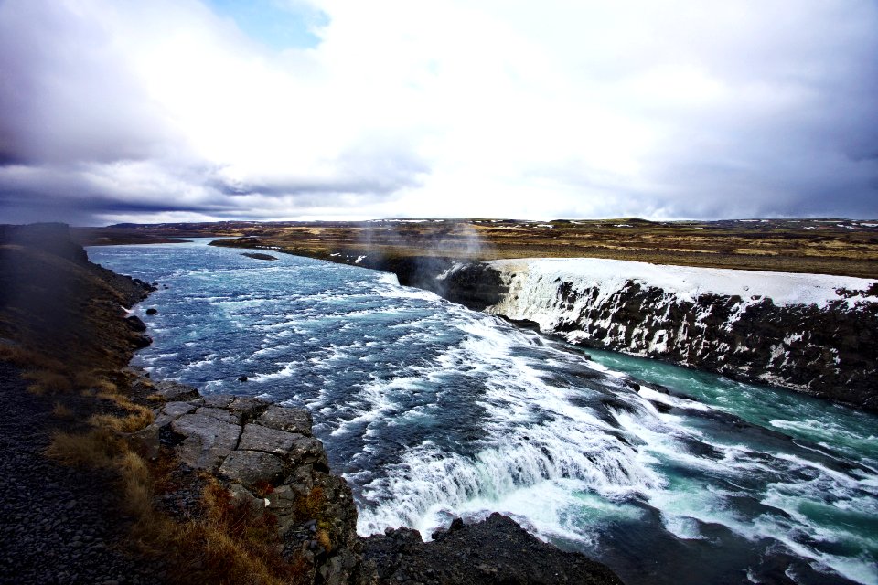 Falls, Iceland, River