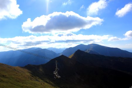 High tatras, Giewont, Mamories photo