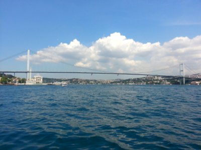 Istanbul, Turkey, City