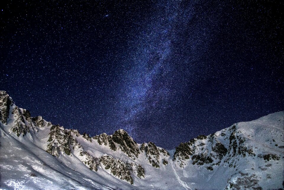 Top the central alps december