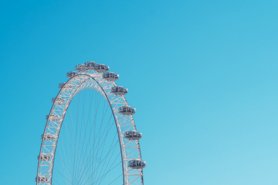 London eye, London, United kingdom