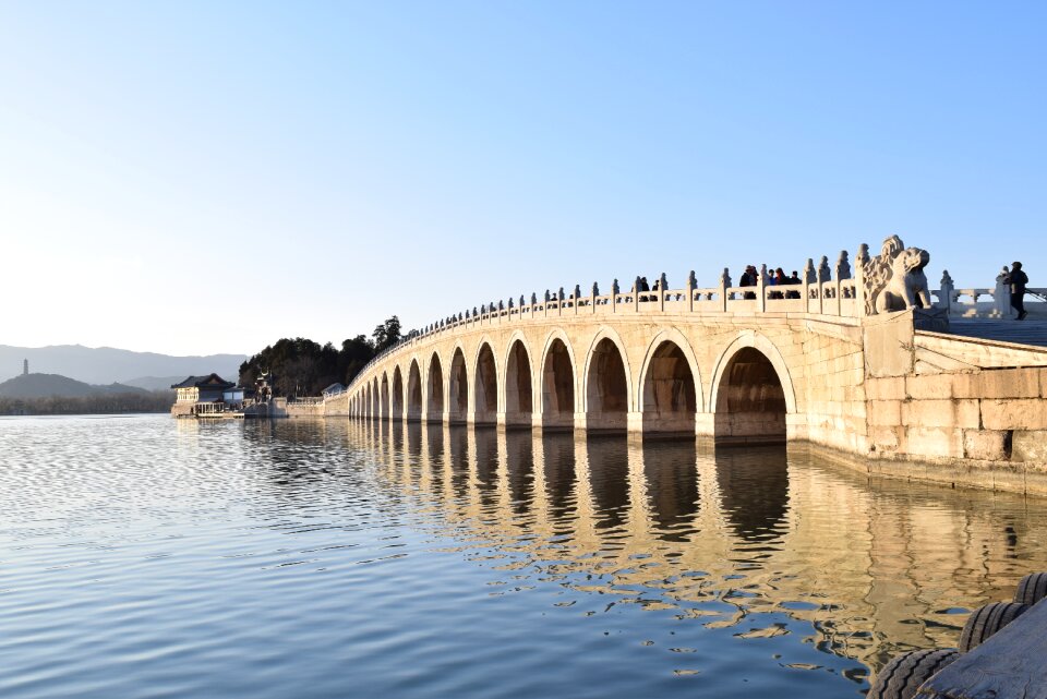 The summer palace kunming lake beijing