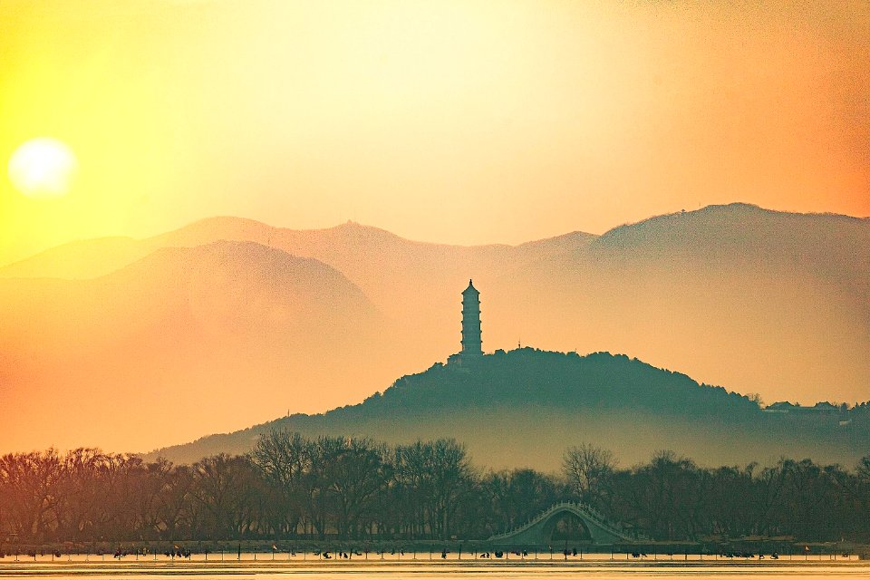 Summer palace, Beijing, China