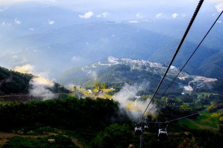 Scape, Rosa khutor, Cable car photo