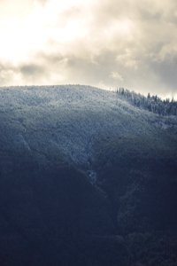 In the mountains again 