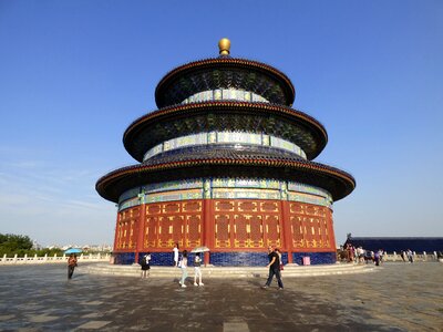 China travel beijing