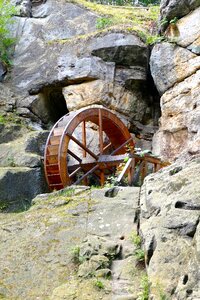 Mill old historically
