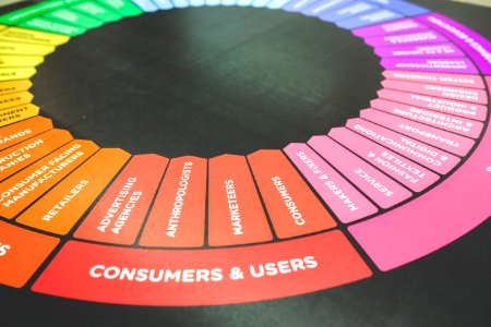 Customers & Users / Color Wheel photo
