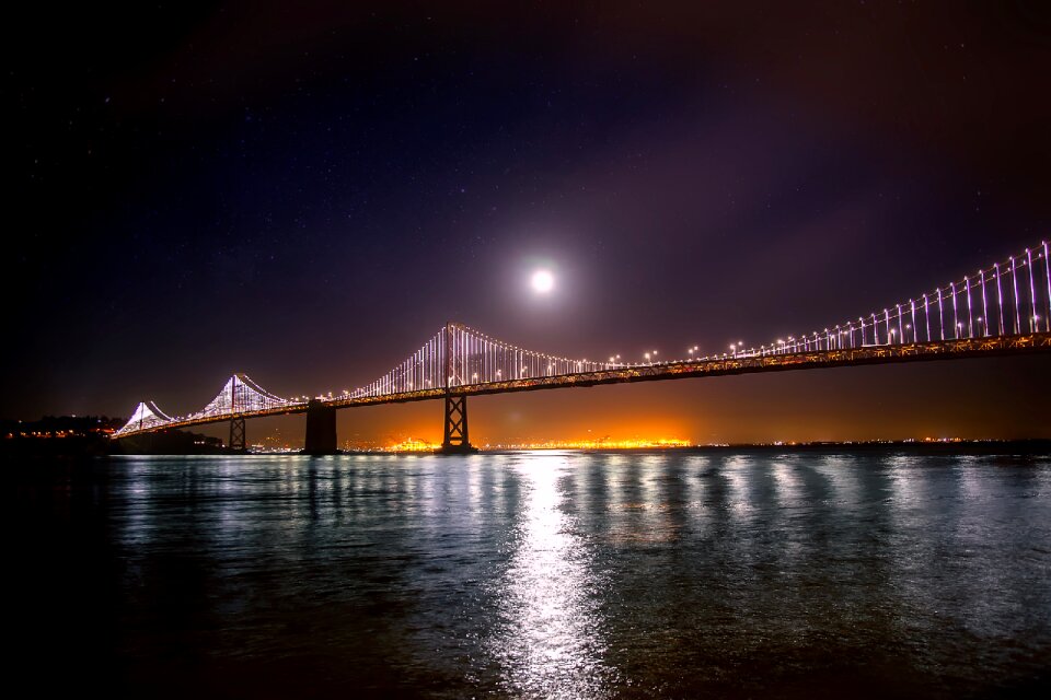 Water reflections moon