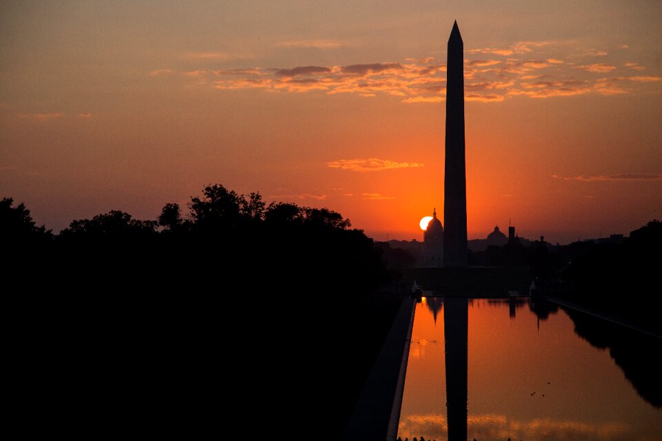 Reflecting pool washington capitol reflection