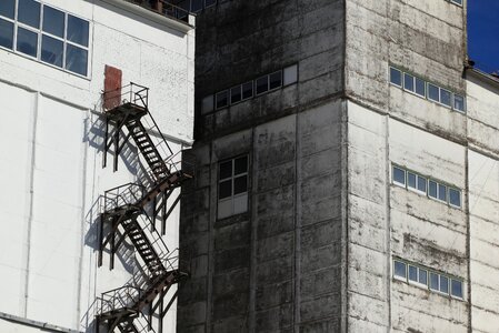Industrial structure industry