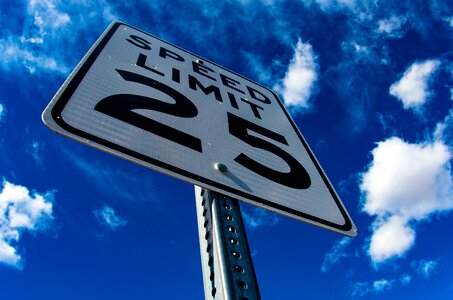 Limit road road sign