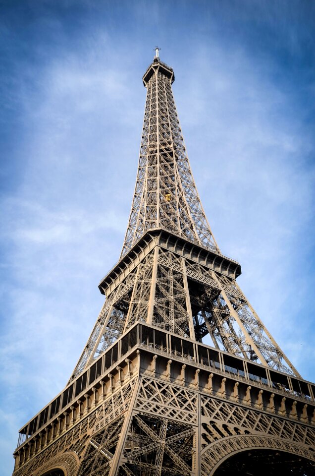 Places of interest france attraction