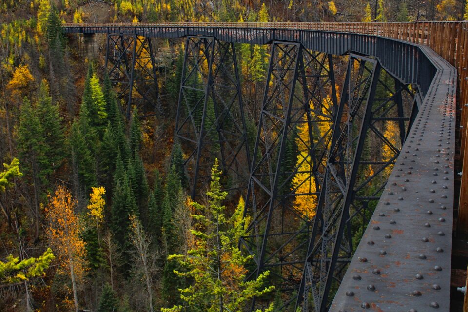 British columbia canada