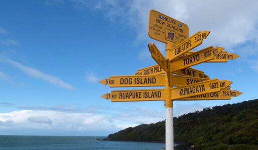 Signs yellow signs distance signs