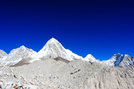 Range camp himalaya