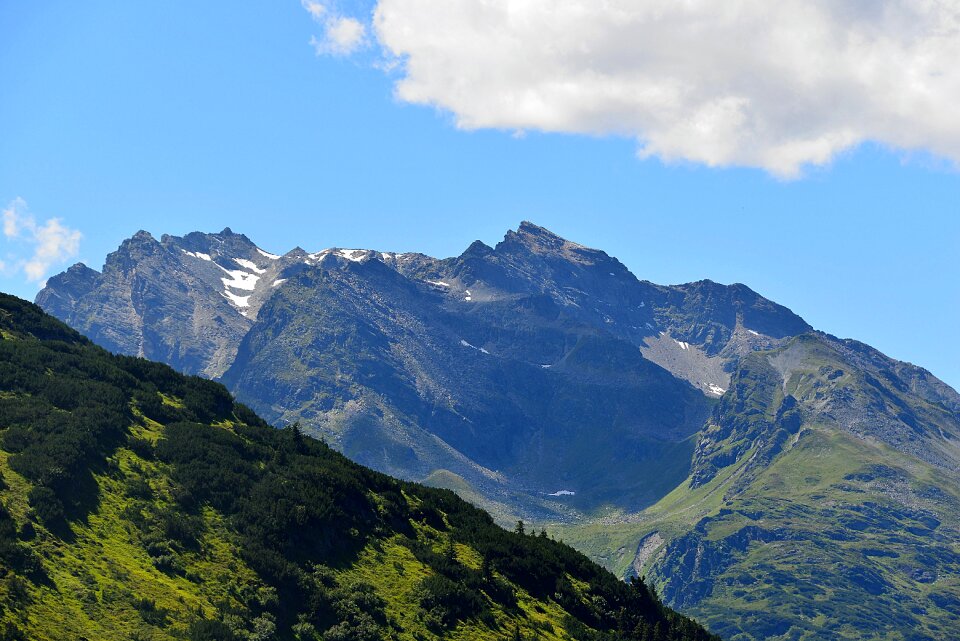 Mountains sky panorama