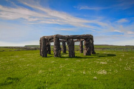 Art england dorset