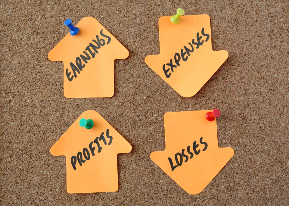 Business buttons costs