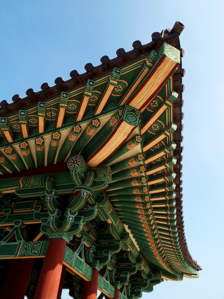 Asia travel architecture
