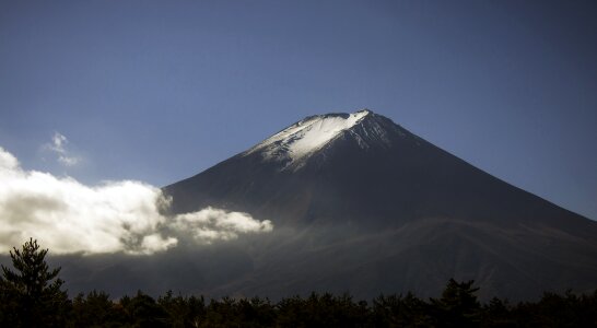 Mt fuji volcano japan photo