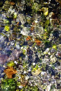 Background structure waters