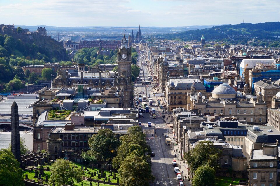 Architecture uk europe