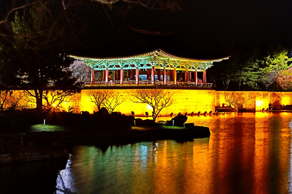 Section temple korea