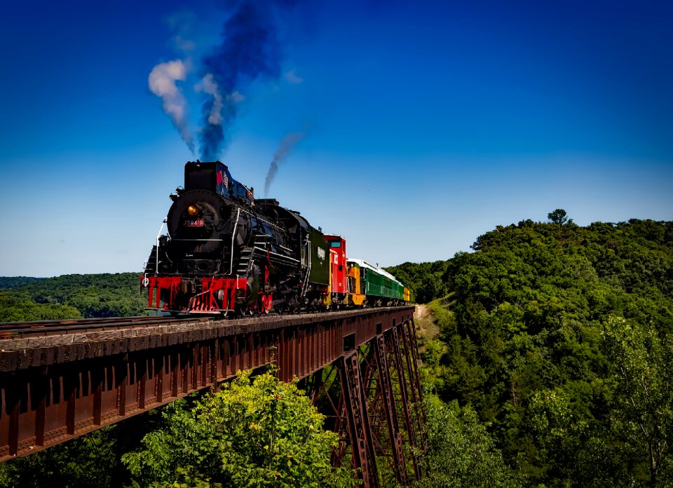 Transportation railroad railway