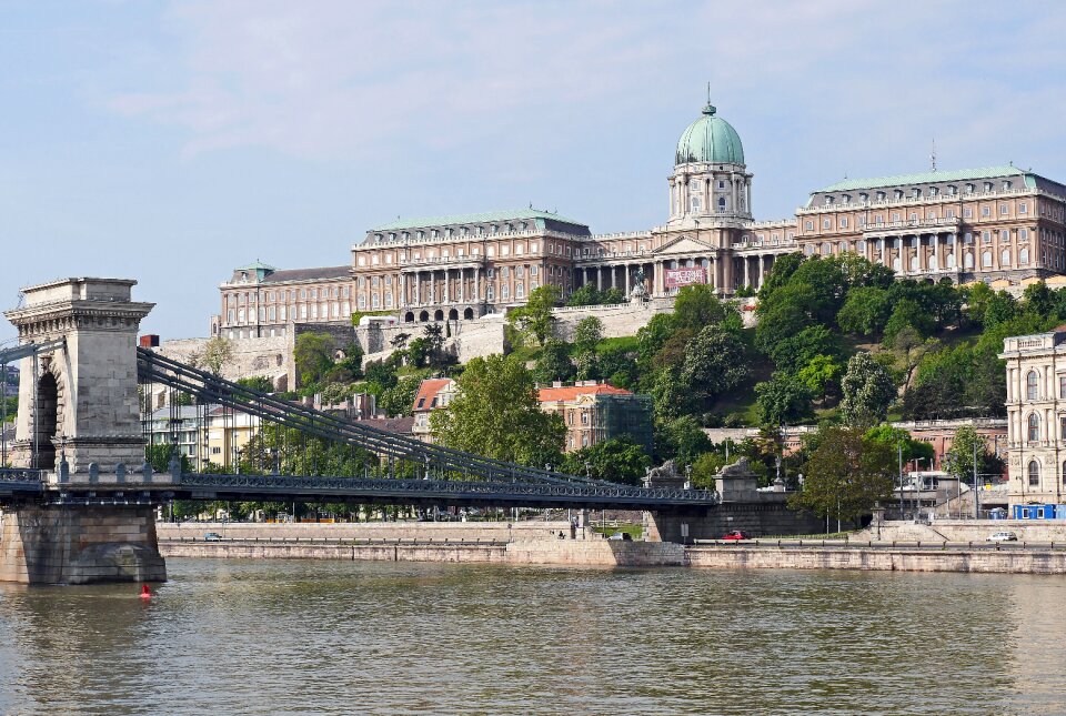 Danube river current