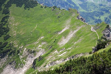 Allgäu alps ponten bschiesser