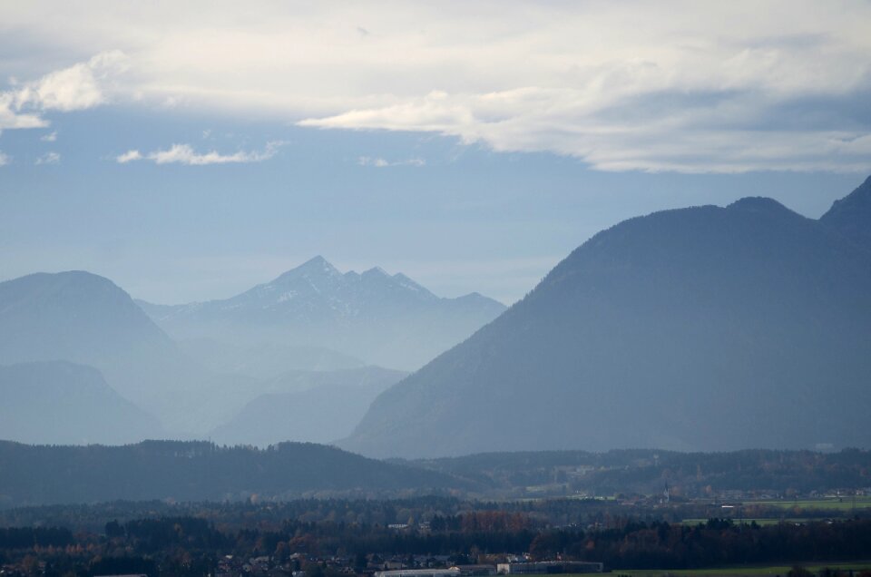 Austria europe peaks