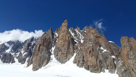Chamonix mountains alpine