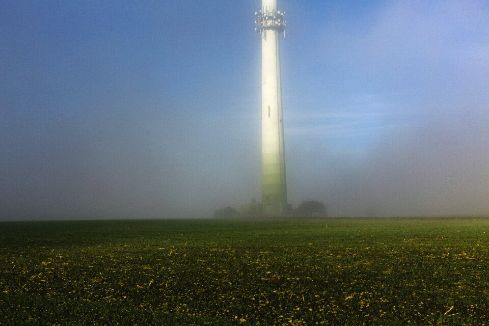 Wind power sky environmental technology