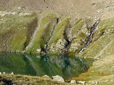 Lac Palluel 