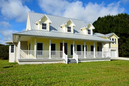 Mortgage real estate landscape