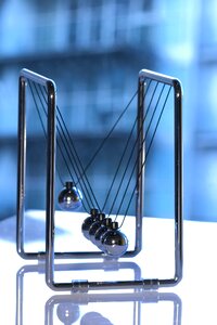 Pendulum business movement